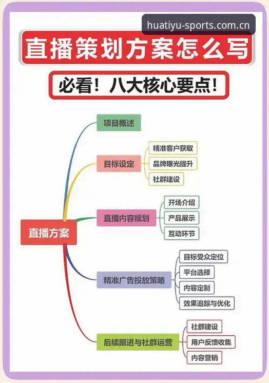 华体育赛事直播使用教程：从安装到流畅观战的全流程操作指南